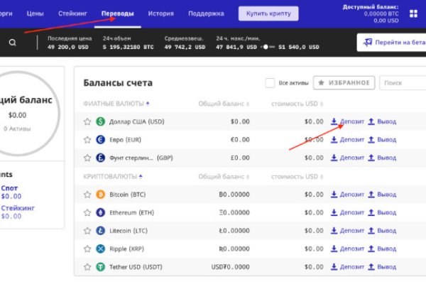 Почему не работает сайт кракен сегодня