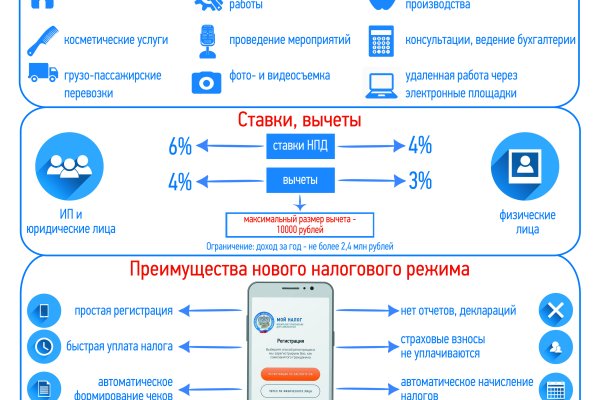 Сайт мега магазин на русском языке закладок